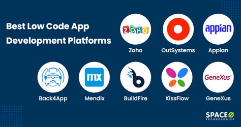 The Best Low-Code Development Platforms - PCMag - coolestguyplanet.net