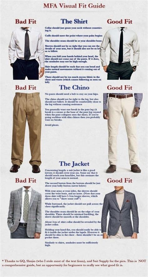 The Best Men's Style Advice & Fashion Tips in 2026 - balustradellc
