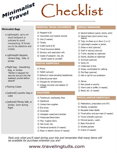 The Best Minimalist Travel Packing List for 2026 (free … - balustradellc