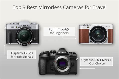 The Best Mirrorless Camera for Travel - Adventurous … - balustradellc