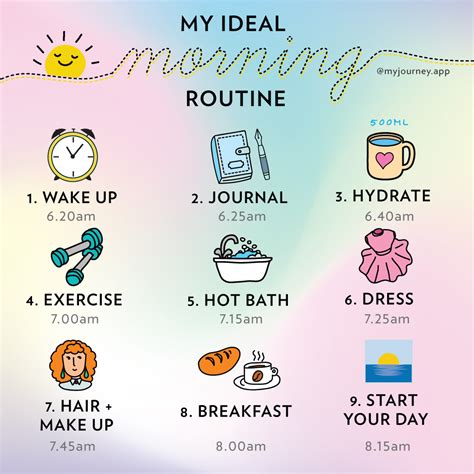 The Best Morning Routine for Increased Productivity - balustradellc
