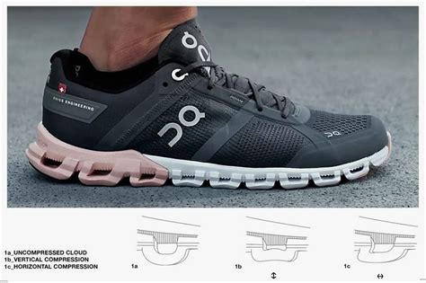 The Best On Cloud Walking Shoes for All Day of 2026 - balustradellc