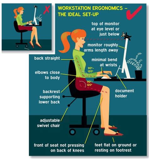 The Best Posture For Sitting At A Desk All Day - balustradellc
