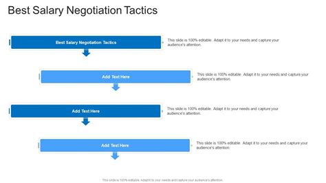 The Best Salary Negotiation Tactics - balustradellc