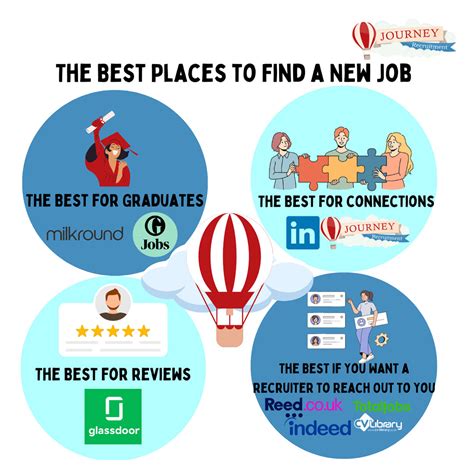 The best site to find new & used cars for sale in Indonesia | Mobil Dijual - balustradellc