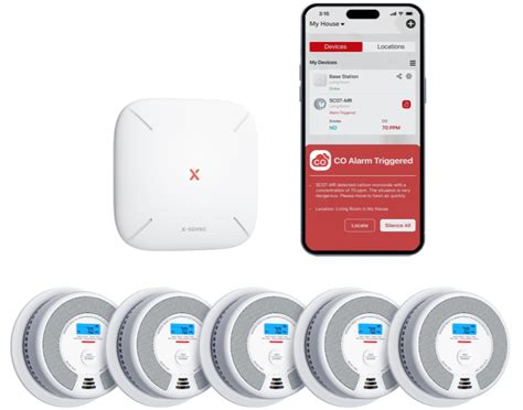 The Best Smart Smoke And Carbon Monoxide … - balustradellc