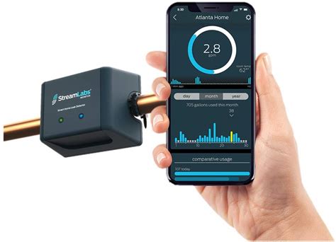 The Best Smart Water-Leak Detector - The New York … - balustradellc