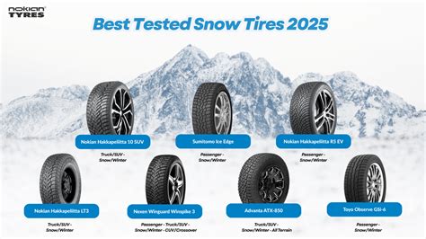 The Best Snow Tires for Trucks of 2026 - Outdoor Life - balustradellc