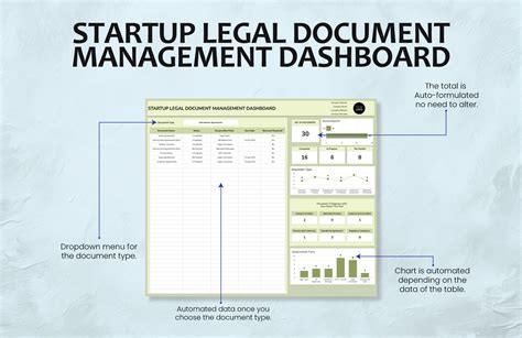 The Best Subscription for Startup Legal Document Templates in 2026 - balustradellc