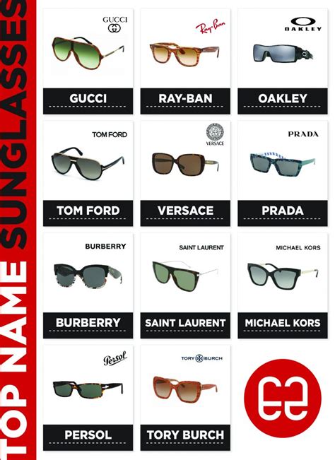 The Best Sunglasses Brands for Men and Women, … - balustradellc
