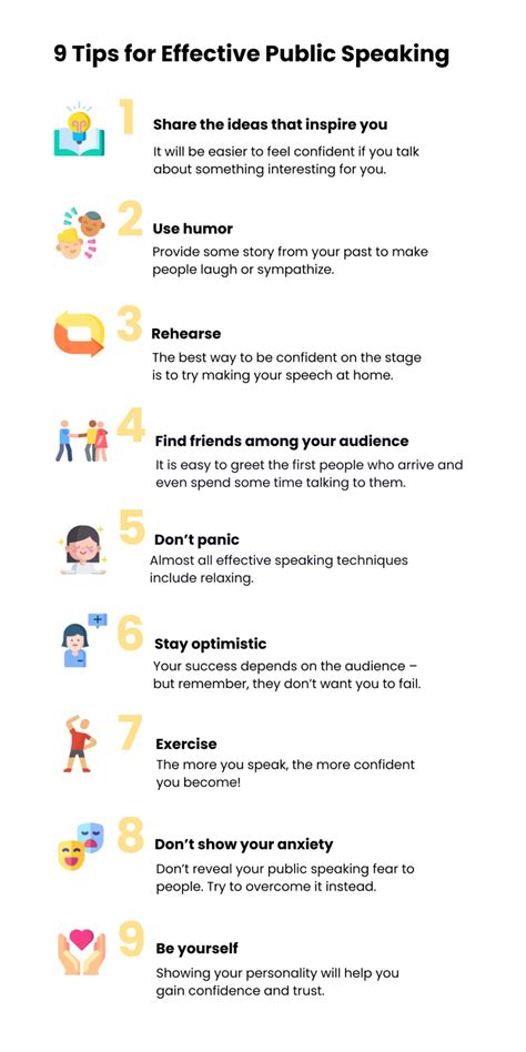 The Best Techniques for Public Speaking Confidence - balustradellc