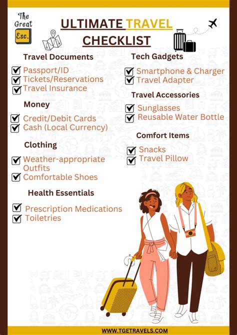 The Best Travel Essentials Checklist for Every Type of … - balustradellc