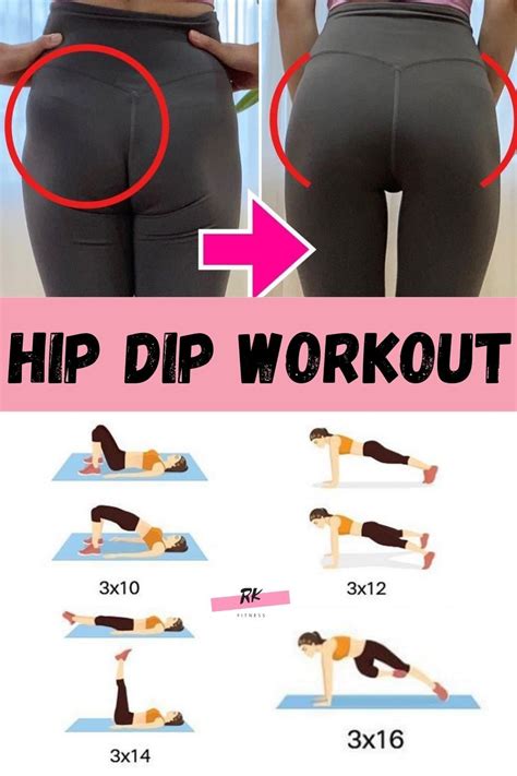 The best types of exercise when you have hip or knee … - balustradellc