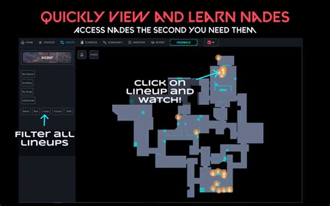 The best Valorant mapping tools in 2024 - Gazoom - balustradellc