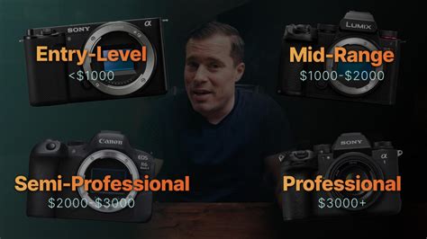 The Best Video Cameras (Updated 2026) - Pascal Basel - balustradellc