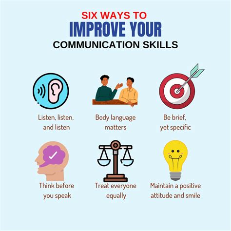The Best Ways to Improve Your Communication Skills - balustradellc