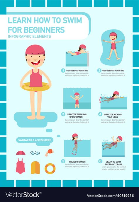 The Best Ways to Teach Your Kids How to Swim - All … - balustradellc