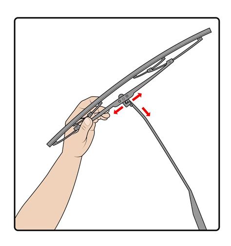 The Best Windshield Wipers Keep It Clear - balustradellc