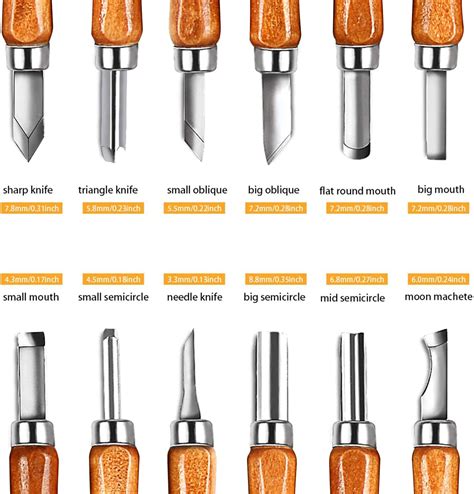 The Best Wood Carving Tools - The Saw Guy - balustradellc