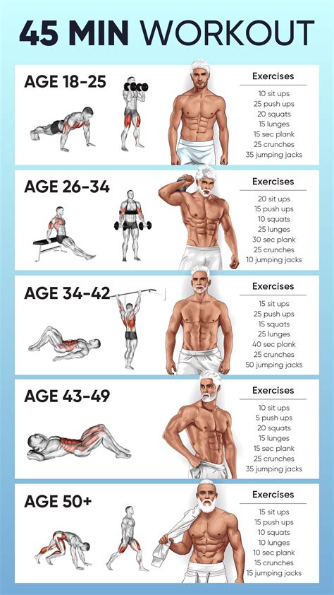 The Best Workout Routine for Complete Beginners **BUILD - balustradellc