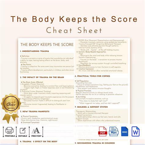 The Body Keeps The Score - Bessel van der Kolk, MD. - wintechmobiles.com