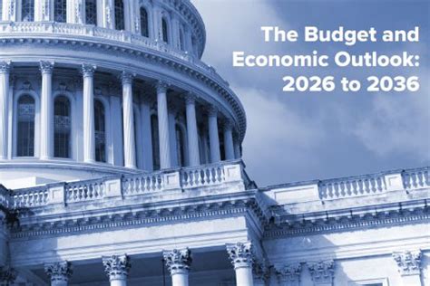 The Budget and Economic Outlook: 2026 to 2036 - balustradellc
