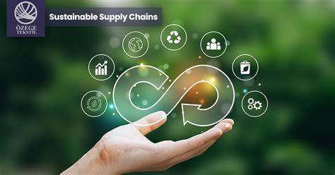 The Business Benefits of Sustainable Supply Chains - raincitystudios.com