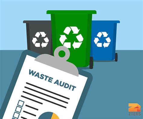 The Business of Recycling: Waste Audit Guide - raincitystudios.com