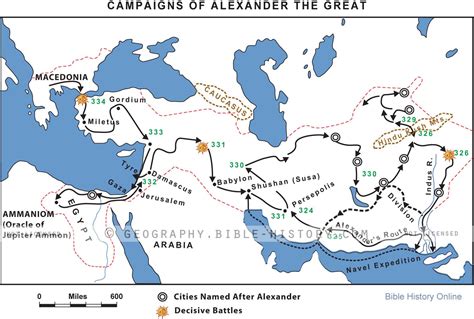 The Campaigns of Alexander the Great - Oxford Academic - wintechmobiles.com
