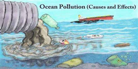 The Causes And Effects Of Ocean Pollution - WorldAtlas - raincitystudios.com