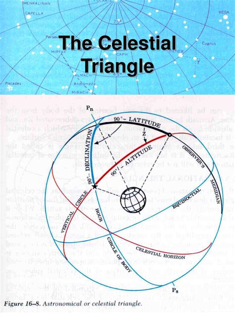 The Celestial Triangle - Solution by Slide Rule | Proceedings ... - wintechmobiles.com