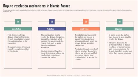 The Choice of Law and Dispute Settlement Resolution in Islamic Cross ... - balustradellc