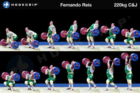 The Clean and Jerk: Breaking Down the Phases - balustradellc