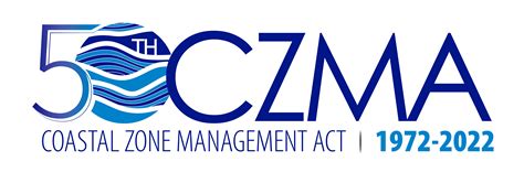 The Coastal Zone Management Act - Coastal Resilience - raincitystudios.com