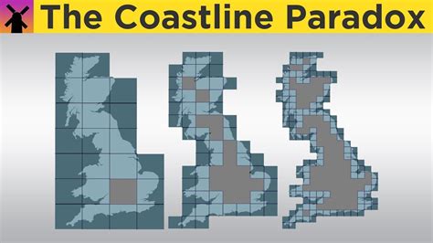The Coastline Paradox: A New Perspective - BioOne - wintechmobiles.com