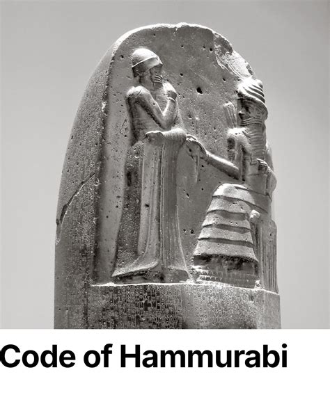 The Code Of Hammurabi: First Known System Of Law | LawShun - wintechmobiles.com