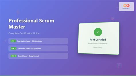 The Complete 2025 Guide to Scrum Master Certifications - balustradellc