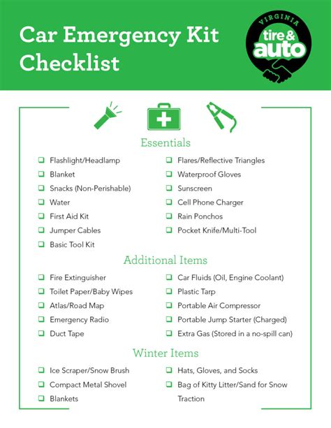The Complete Car Emergency Kit List + [Printable] - utires - balustradellc