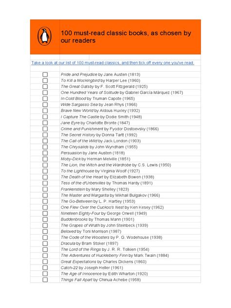 The Complete Checklist: 100 Must-Read Books - Scholastic - balustradellc