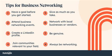 The Complete Guide to Business Networking [+8 Key … - balustradellc