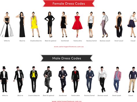 The Complete Guide to Dress Codes - balustradellc