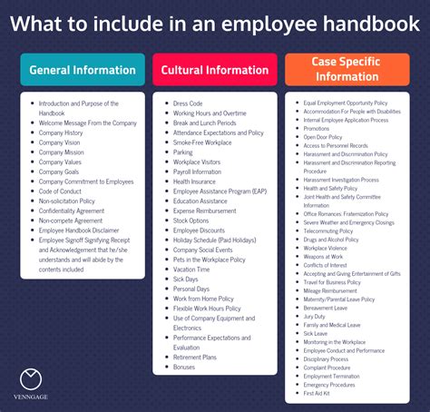 The Complete Guide to Employee Handbooks: How to … - balustradellc