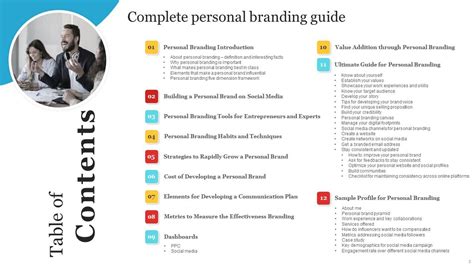 The complete guide to personal branding - Sprout Social - balustradellc