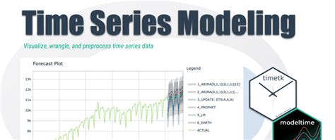 The Complete Guide to Time Series Models - Built In - wintechmobiles.com