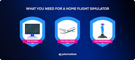 The Complete Home Flight Simulator Setup Guide (2024) - balustradellc