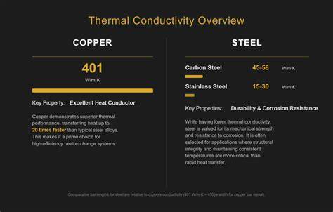 The Comprehensive Comparison of Thermal and … - raincitystudios.com