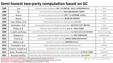 The Concretely - Concrete sculpture around the world - muktibox.com