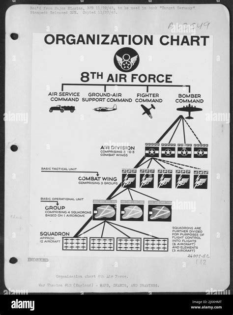 The Contribution of the 8th Air Force to the Liberation of ... - wintechmobiles.com