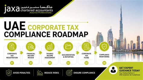 The corporate tax road map - GOV.UK - balustradellc