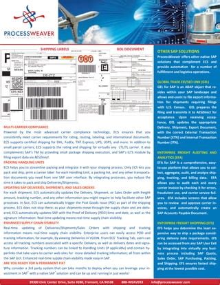 The Correct Way to Pack Carriers - balustradellc